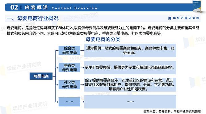 母婴供应链业务范围