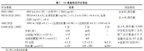 Aasld肝癌指南