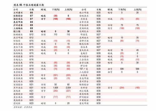 母婴行业排名前十名