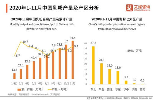 母婴行业前十企业