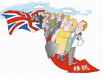 英国投资移民政策2020