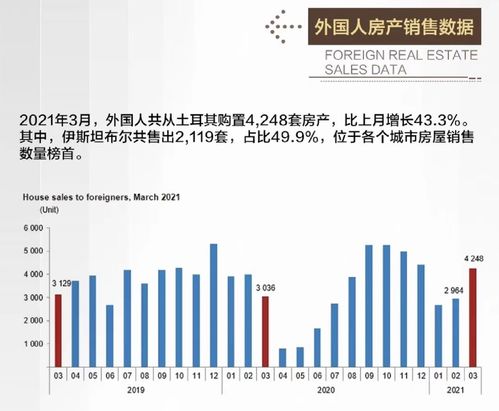 陕西省移民中心