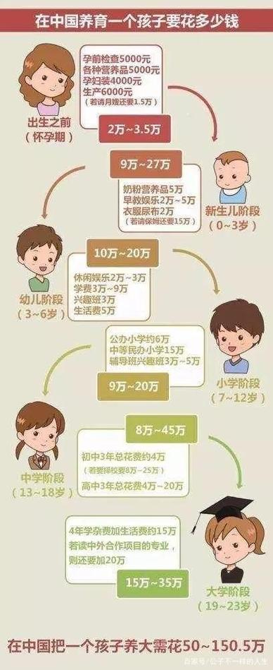 广东省母婴保健管理条例