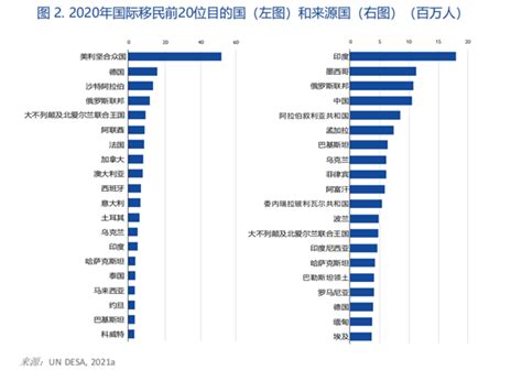 以色列移民与开发百年史