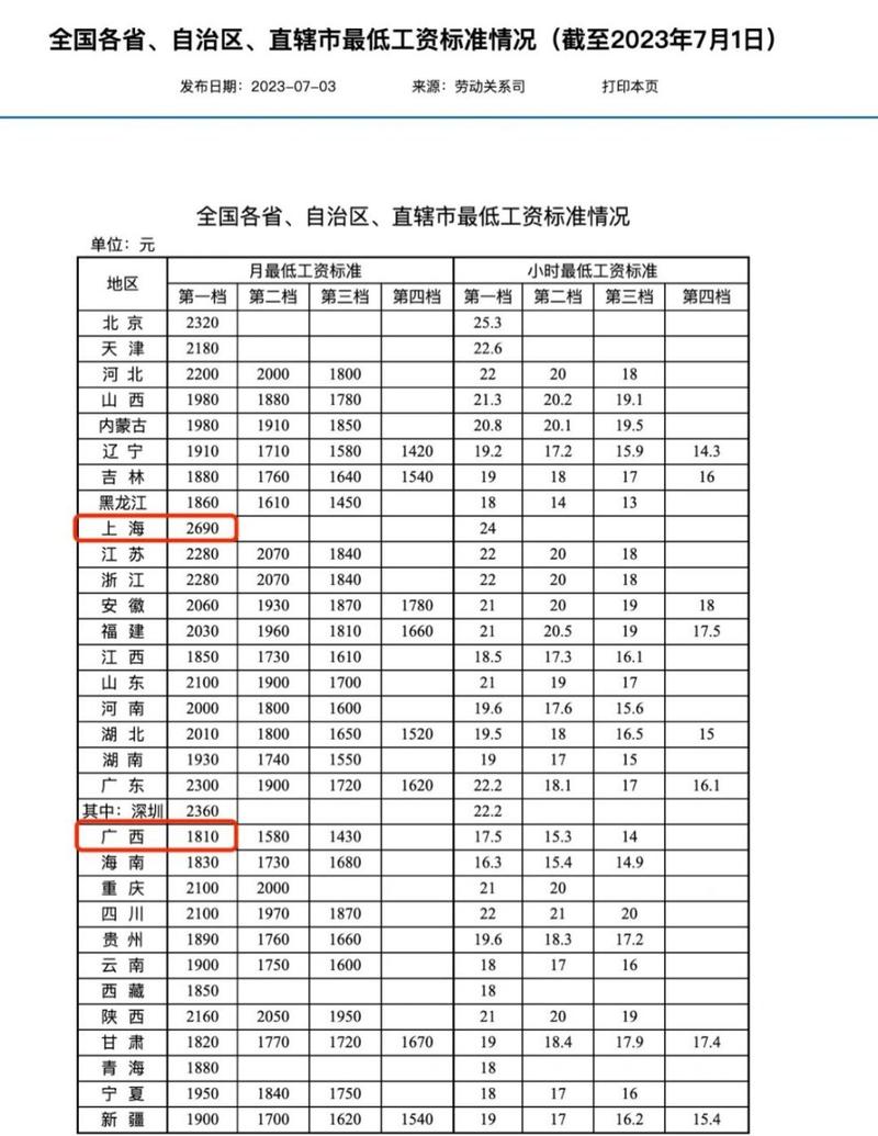 中国移民国家排名