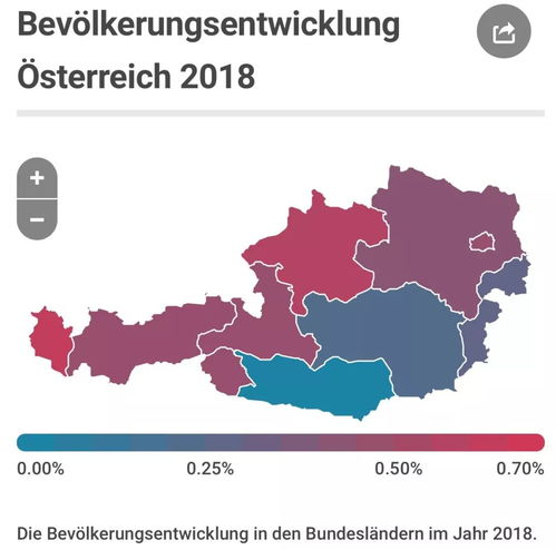 移民奥地利后的真实生活