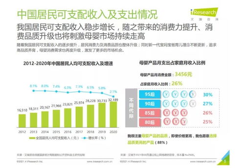 母婴产品消费者角色分析