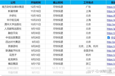 广州移民公司排行榜