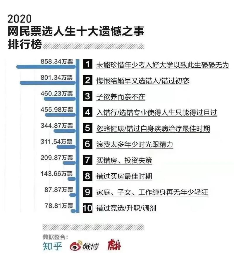 09万人,其中获得硕博研究生学历及博士后出站人员22.74万.