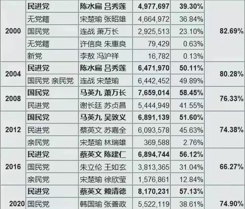 2024年印度大选第一阶段投票开始