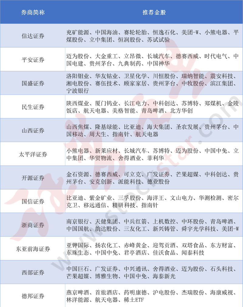 陆家嘴财经早餐2024年6月1日星期六