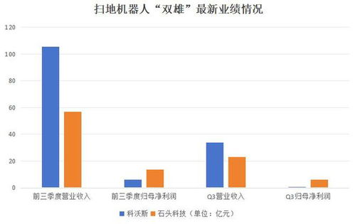 全球必尝的10大美食之旅