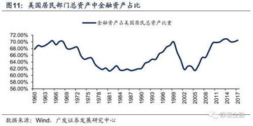 美联储不降息与两大叙事交替发力，美元指数上半年走出意外牛市