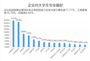 工商银行发布银行业首份金融基础设施服务方案