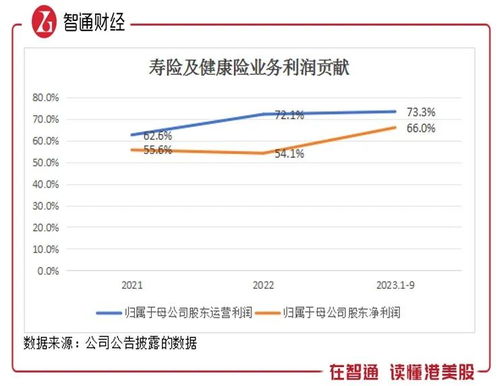 开能健康股票概念